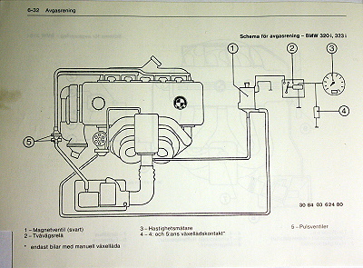 1985 Bmw 323i wiring diagram #6