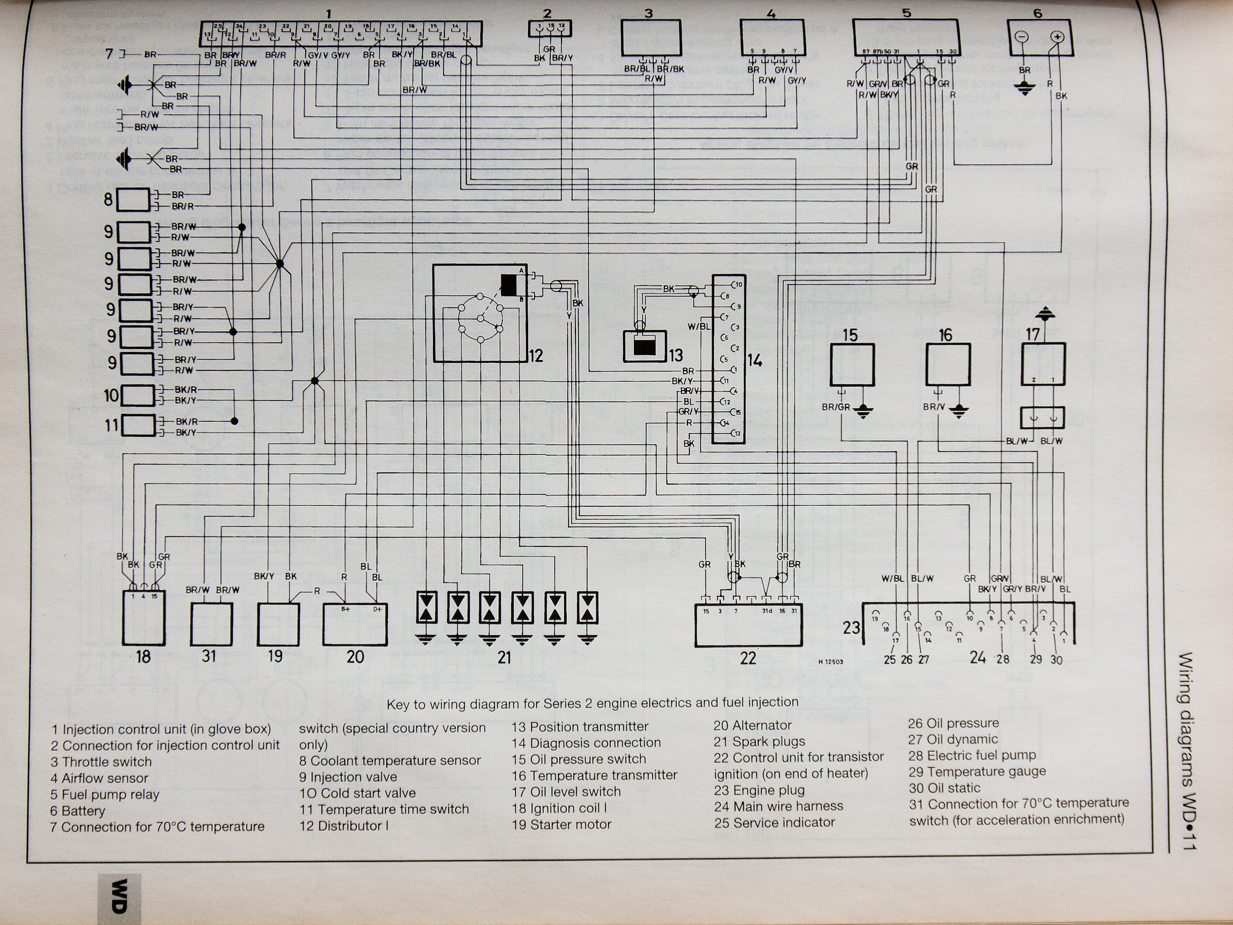 1985 Bmw 323i wiring diagram #3