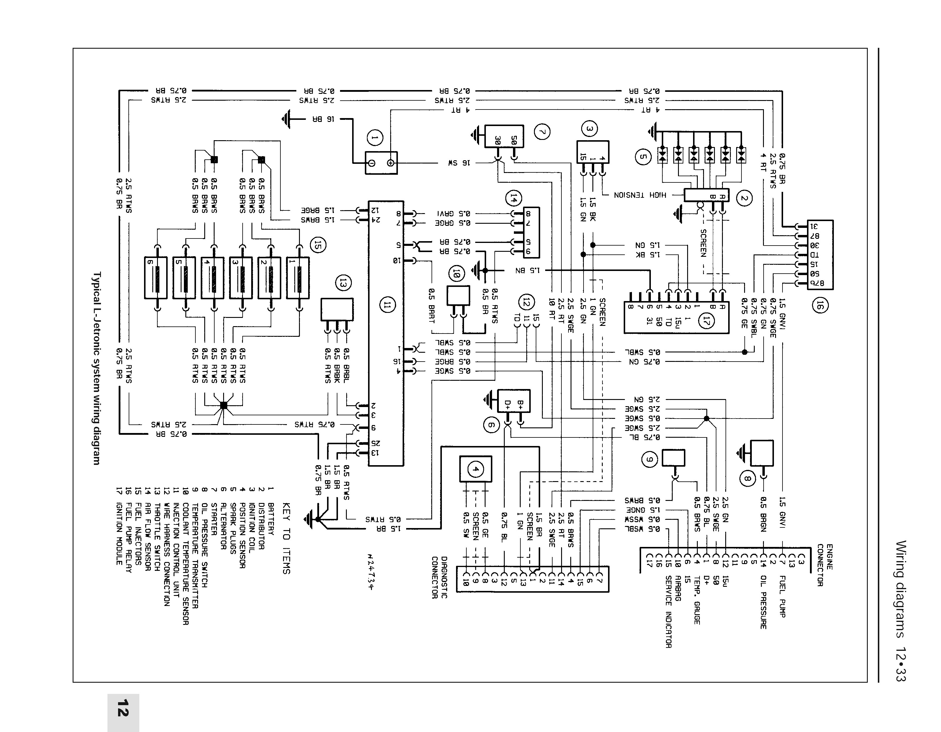 1985 Bmw 323i wiring diagram #7